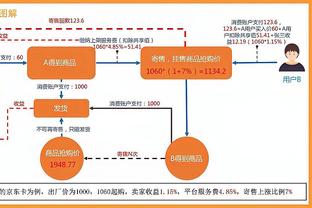 真的有这样的女友吗？美女妹子送男友2张C罗门票