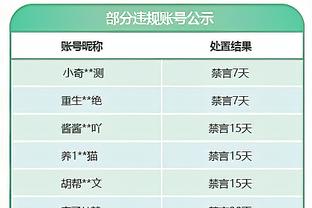 未来可期？曼联U18梯队1-0曼城，联赛12战全胜&近18场不败？