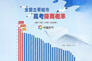 新利18体育合法截图1