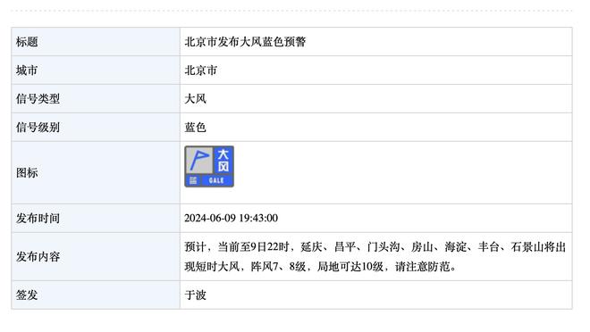 越打越急！布克14中6得到20分10助攻 另3失误5犯规正负值-18