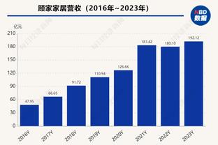 半场-林良铭精彩策动张玉宁破门 北京国安1-0领先沧州雄狮