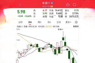 身手全面！班凯罗20中11砍28分13板外加7助